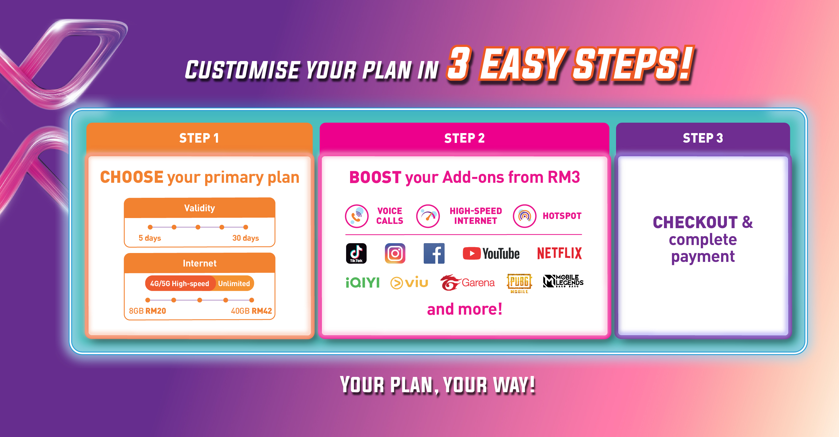 plan prepaid Isaac Wright